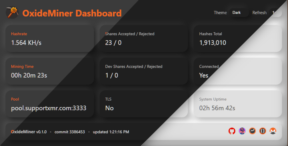 OxideMiner dashboard preview
